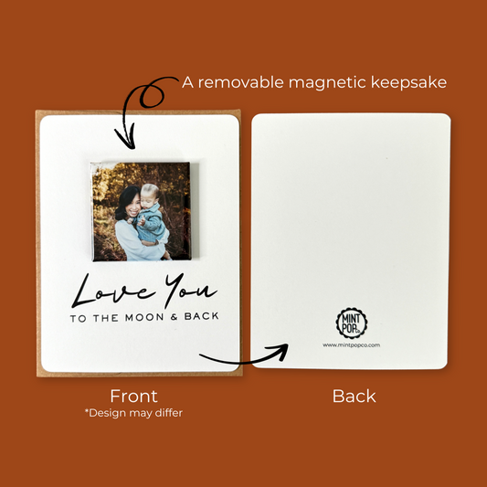 Magnetic Card - Market